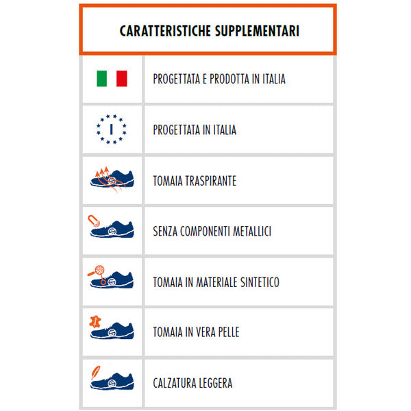 Low safety shoe for MEN - model: PRACTICE - Work and safety SPARCO Low safety shoe for MEN - model: PRACTICE - Work and safety SPARCO